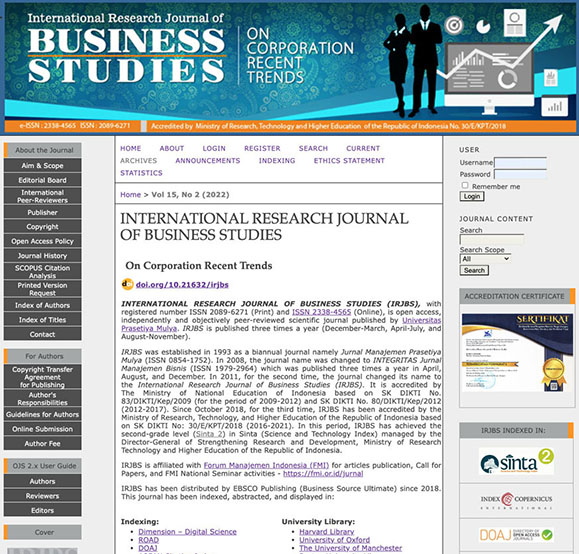 international research journal of business studies universitas prasetiya mulya